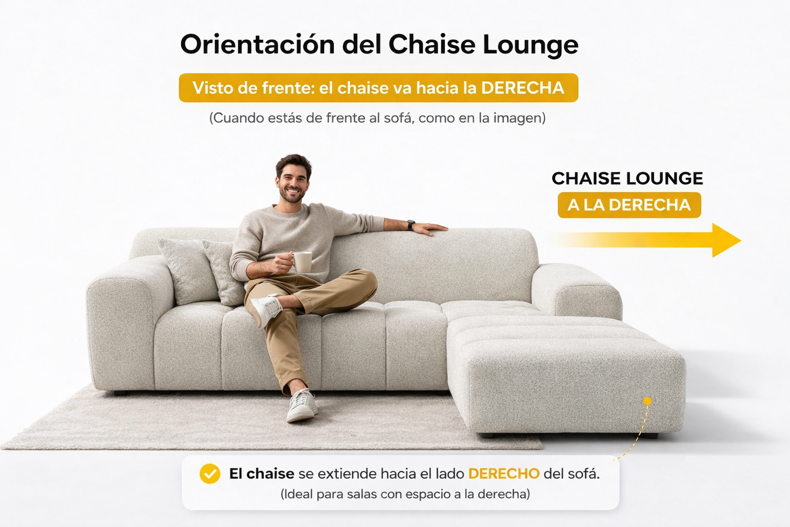 Guía orientación chaise lounge