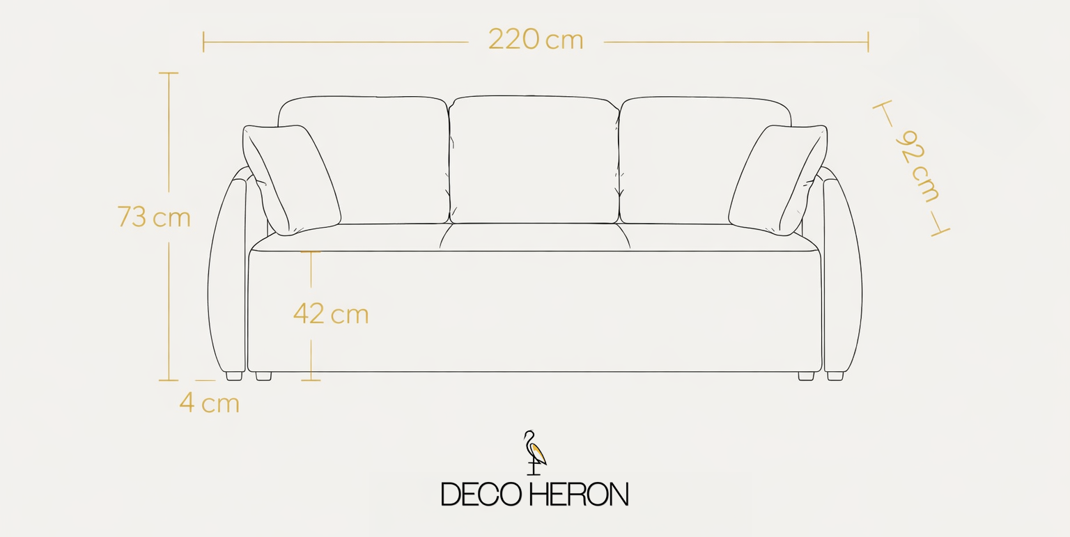 Medidas del sofá