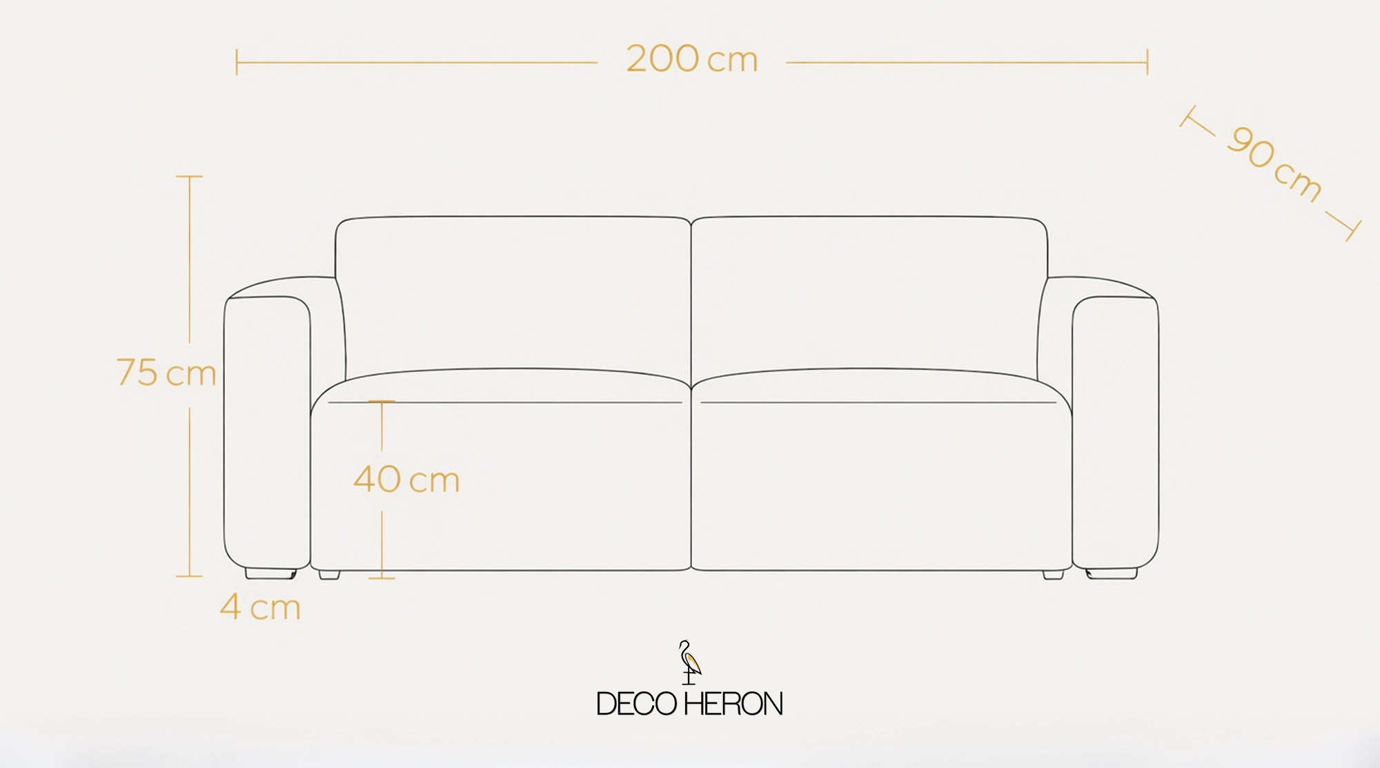 Medidas del sofá