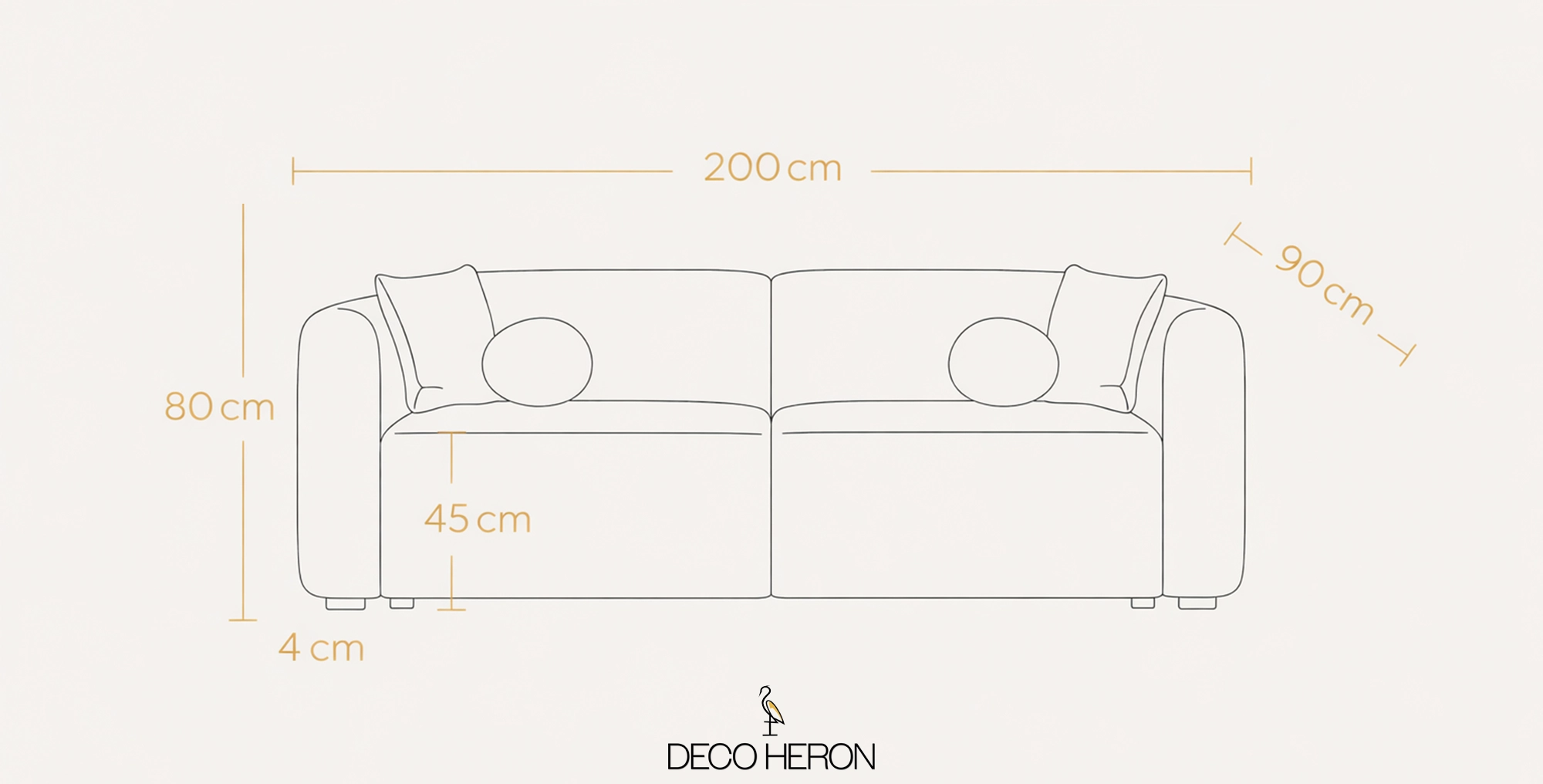 Medidas del sofá